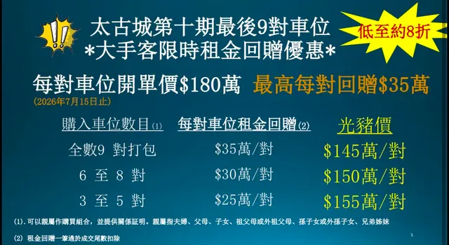 太古城車位