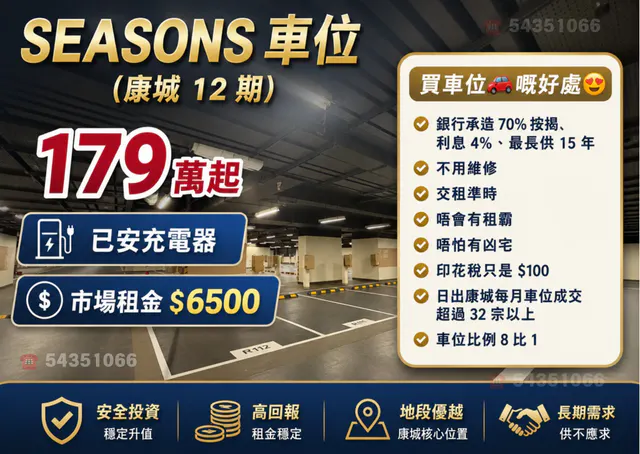 日出康城SEASONS縮圖 1