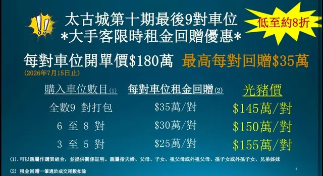 太古城車位