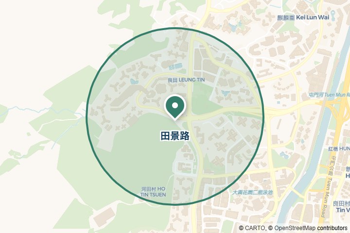 田景尋找範圍