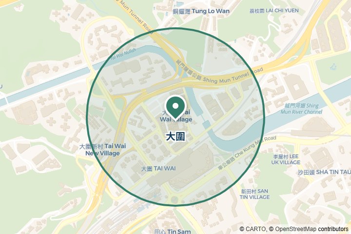 大圍尋找範圍